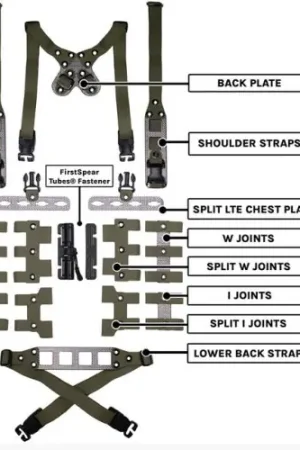 GBRS Group M.C.R. Modular Chest Rig Split LTE - Clearance Deal