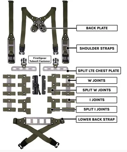 GBRS Group M.C.R. Modular Chest Rig Split LTE - Clearance Deal